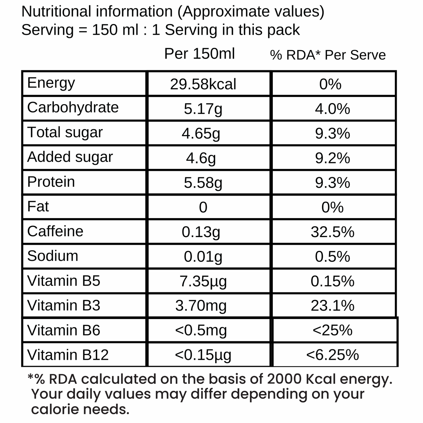 SyurgeX ORIGINAL (Pack of 12)